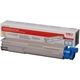 Toner OKI 43459331 - Ciano