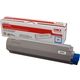 Toner OKI 44059107 - Ciano