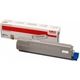 Toner OKI 44643003 - Ciano